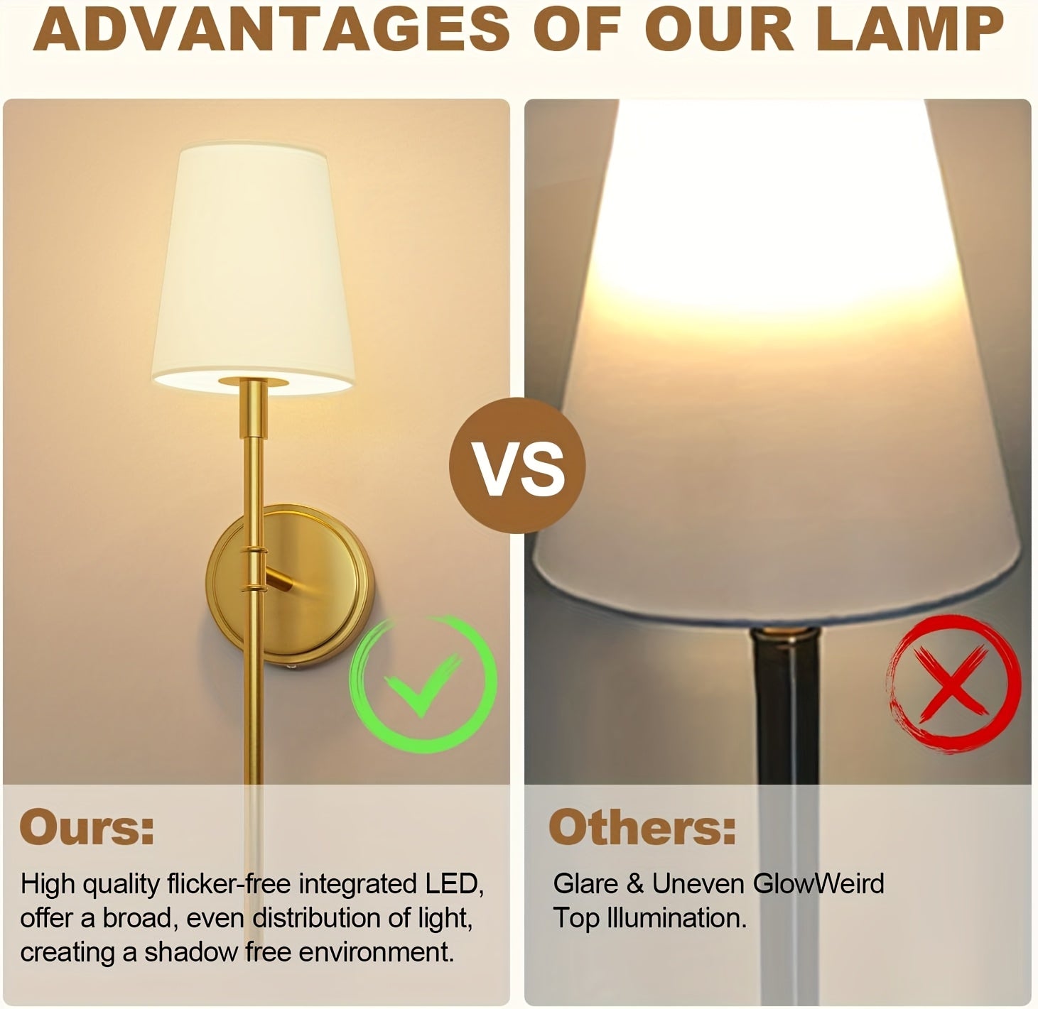 Remote control for easy adjustment of brightness and settings on wall sconces