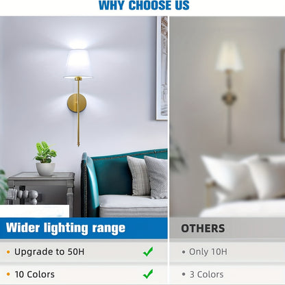 Wireless wall lights adding modern style to living room décor